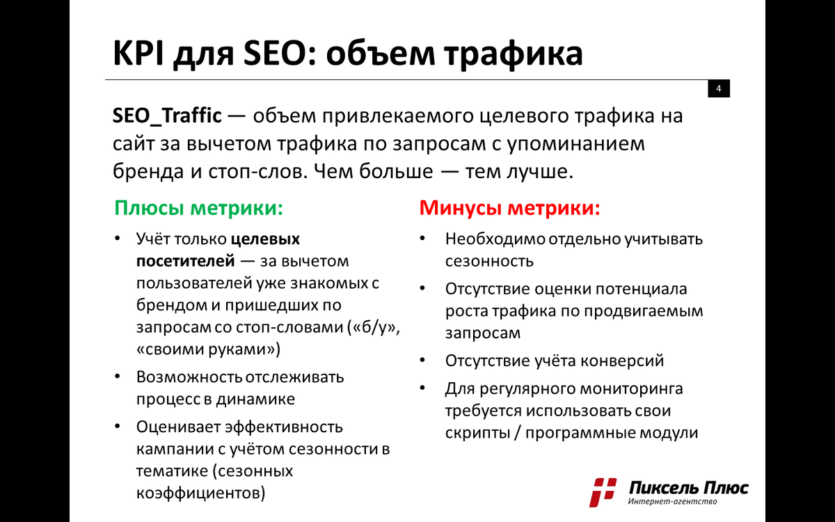 По поводу продвижения сайта по результатам звоните: +7(977)172-99-98 Максим