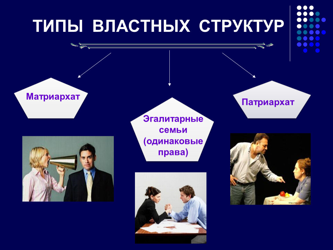 Саркастическая  инфографика  на  тему  