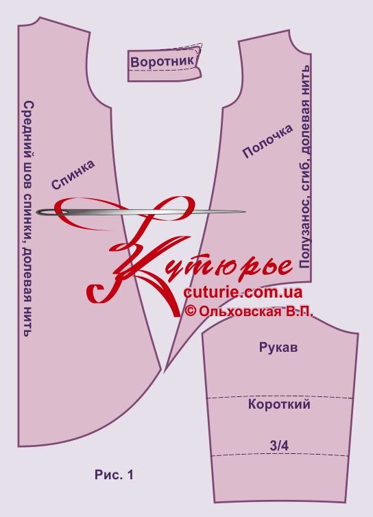 Выкройки платья рубашки с перепадом длины