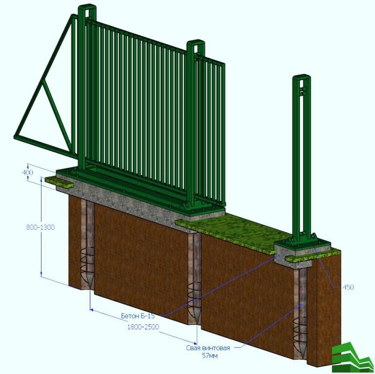 Установка столбов для ворот. Откатных ворот 3м. Раздвижные ворота. Столбы для откатных ворот. Выдвижные ворота.