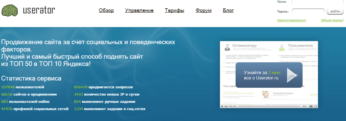 Сервисы накрутки поведенческих. Программа Userator. Накрутка поведенческих факторов программа. Форум оптимизаторов. Раскрутка форума.