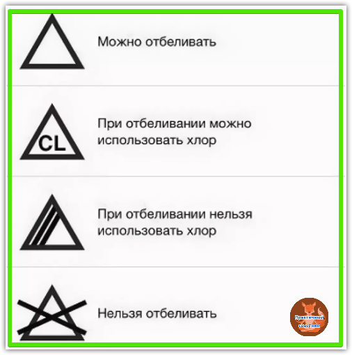 Перечеркнутый треугольник на бирке. Знаки обработки на одежде. Изделие нельзя отбеливать. Перечеркнутый треугольник значение.