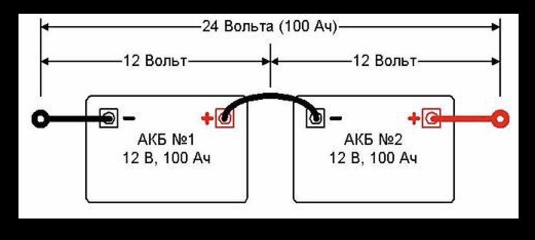 Схема подключения двух аккумуляторов