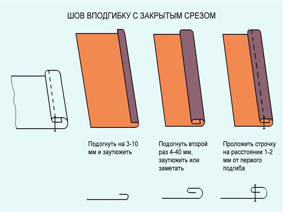 Шов в подгибку с закрытым срезом схема