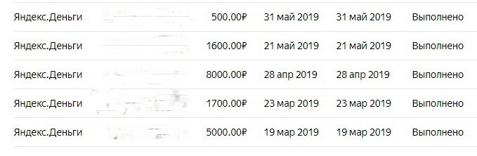 ДОХОД С ЯНДЕКС ДЗЕН