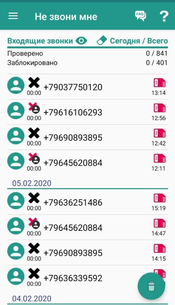 Вот такое количество звонков мне приходит ежедневно - и это далеко не все. 90% из них - от "самого инновационного банка России"