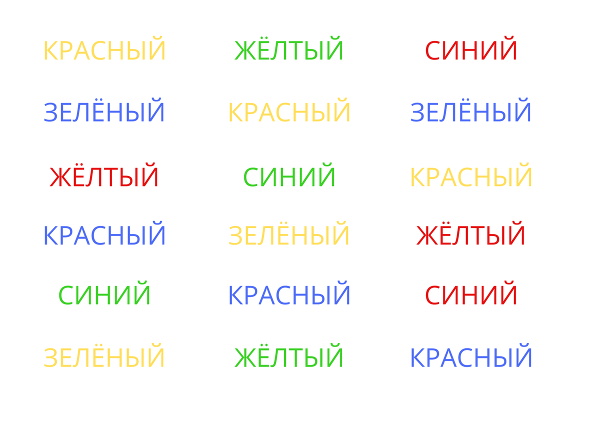 Пример Струп-теста.