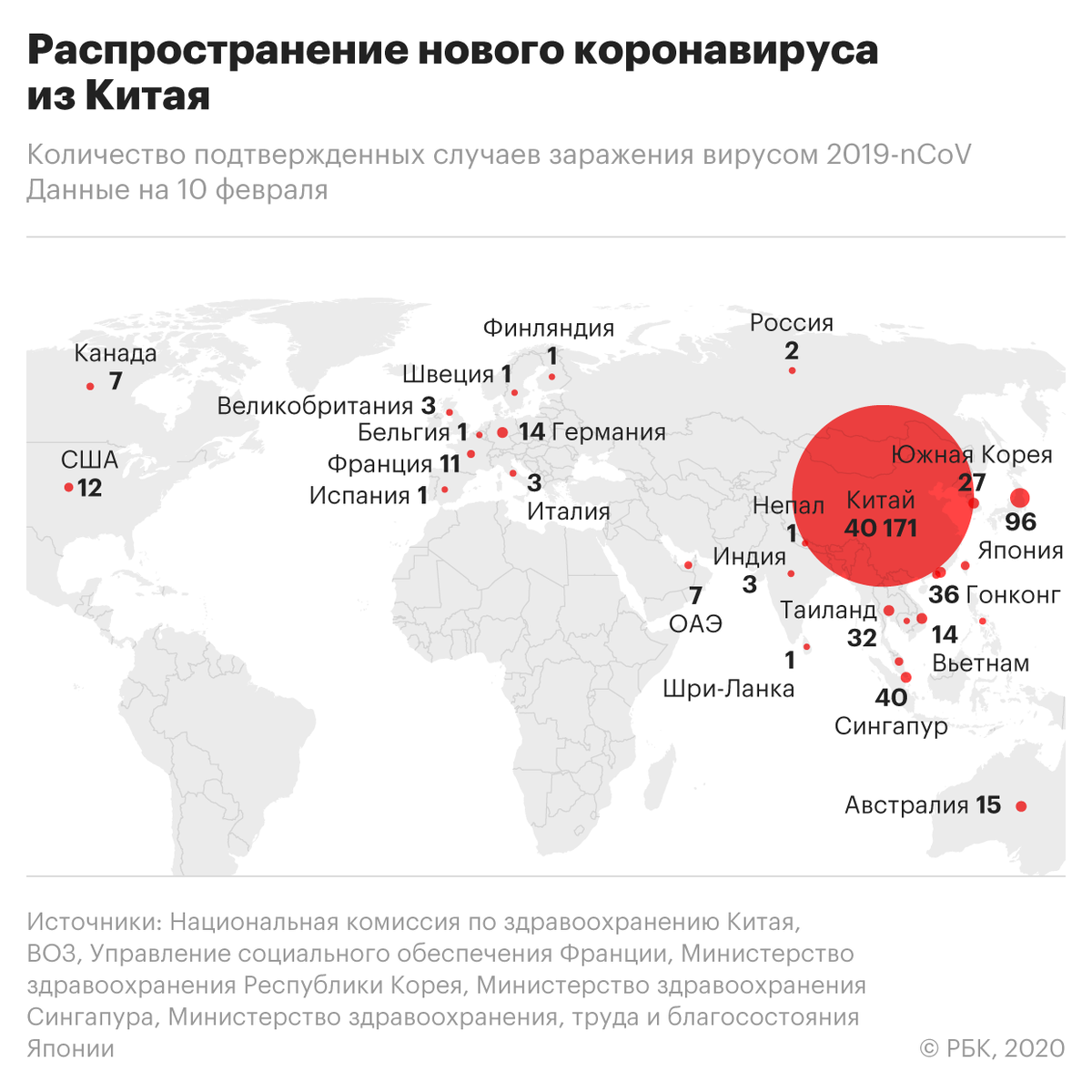 Япония коронавирус 2020. Статистика коронавируса в Китае. Число заболевших в Китае. Численность смертей от коронавируса в мире.