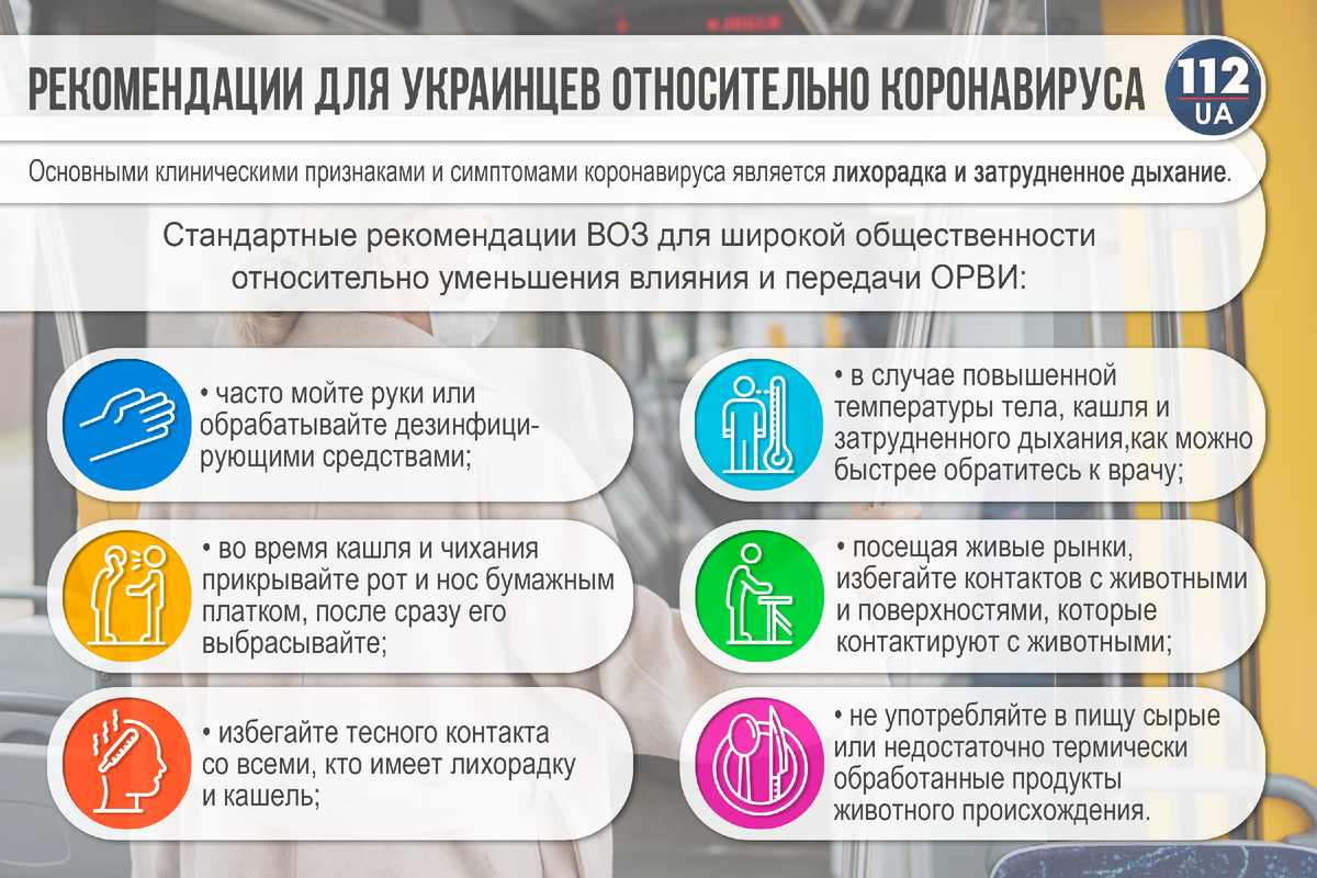 Средства борьбы с коронавирусом.