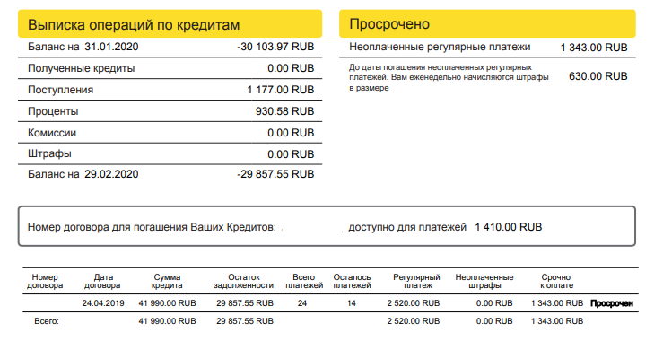 Моя личная выписка со счёта