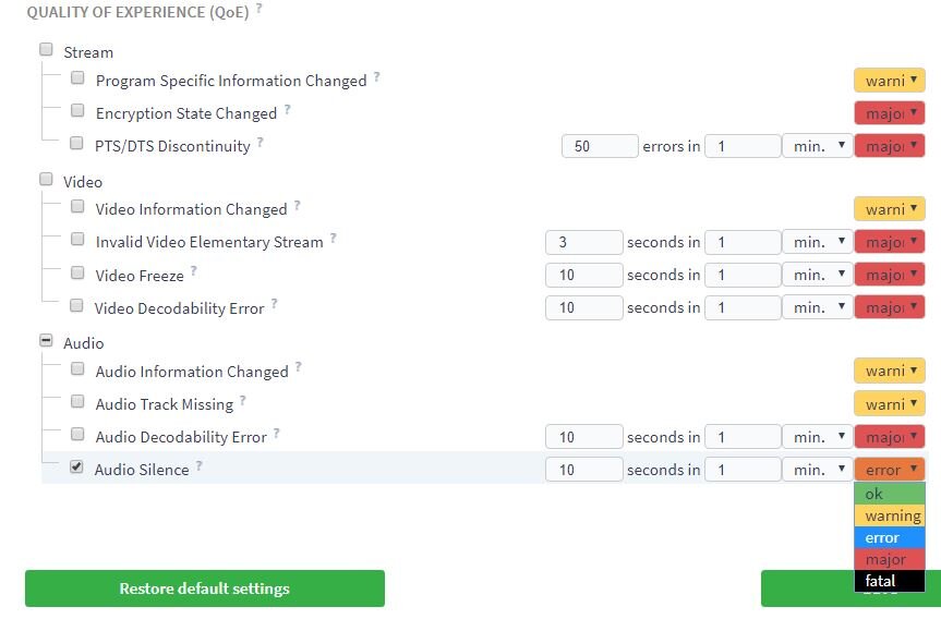 Уровни важности ошибок