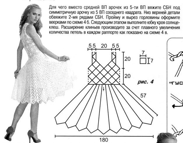 Ажурная юбка крючком и спицами со схемами и описаниями