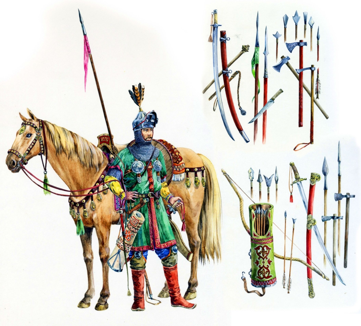 Военная организация у тюркских и монгольских народов
