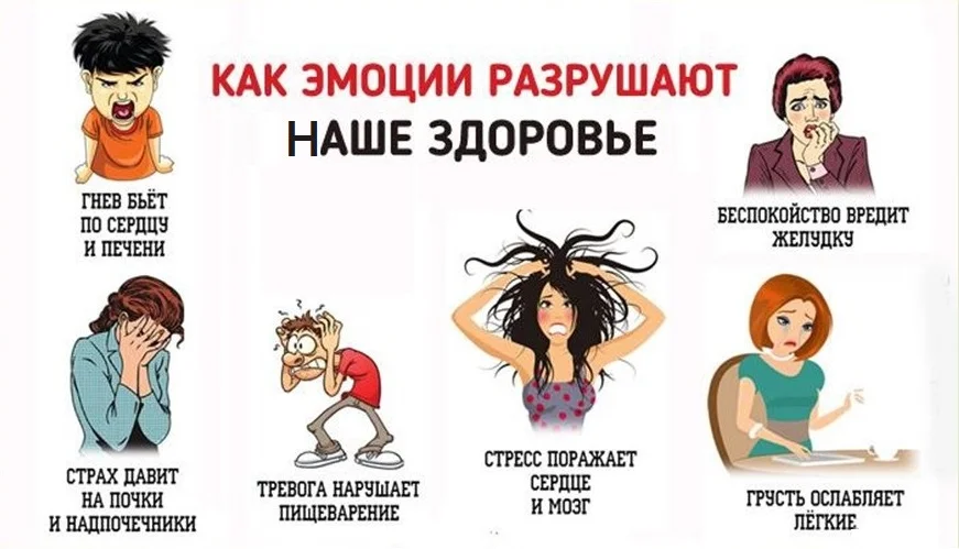 Понять дрожь