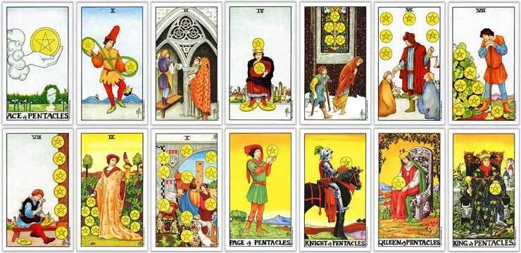 Младшие арканы таро райдер уэйт. Шестерка посохов таро. Младшие арканы таро масть пентаклей. Таро райдера уэйта 10 пентаклей. Арканы пентакли таро.