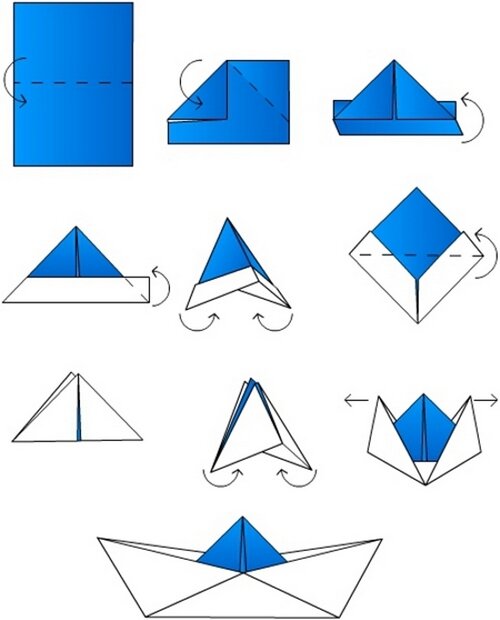 Оригами из бумаги ( фото) - легкие схемы для детей и начинающих без клея