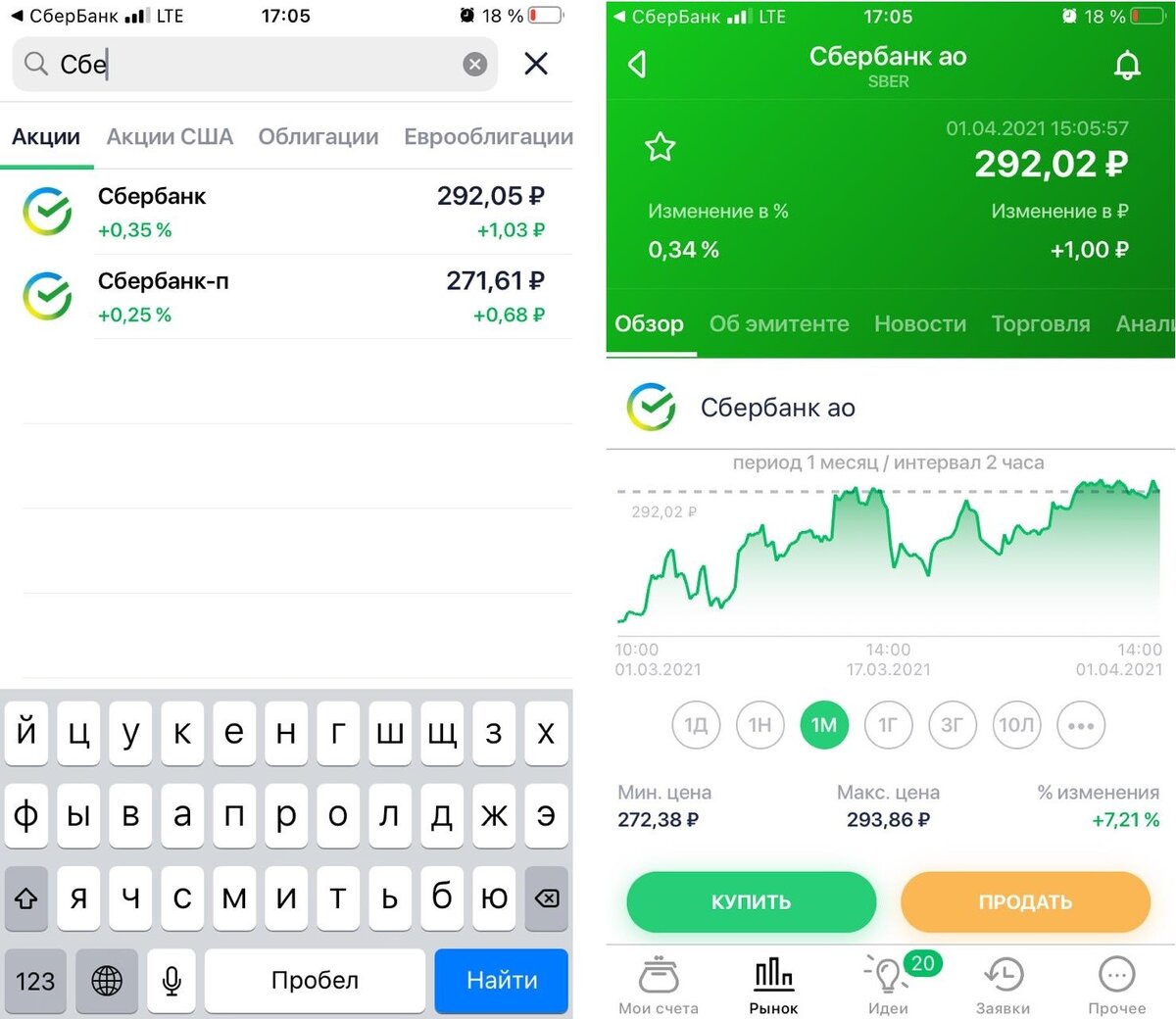 Скриншот из приложения "Сбербанк инвестиции"