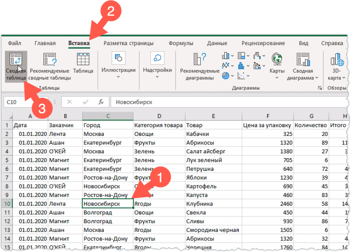 Excel сводная таблица пусто