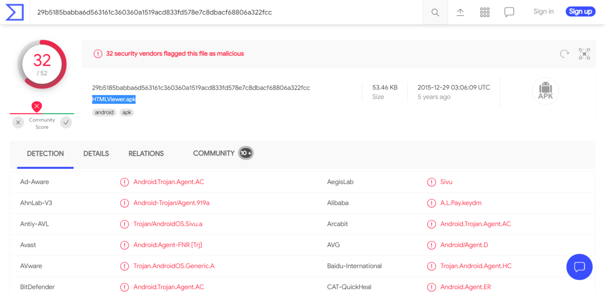 32 антивируса из 52 обнаружили в этом файлы вирусные сигнатуры.