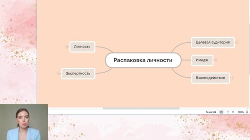 Презентация распаковка личности