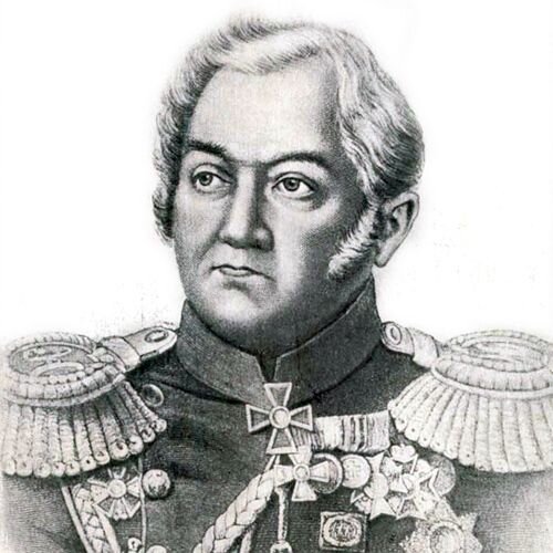 Источник: Яндекс. Картинки. https://www.pinterest.de/. Михаил Петрович Лазарев