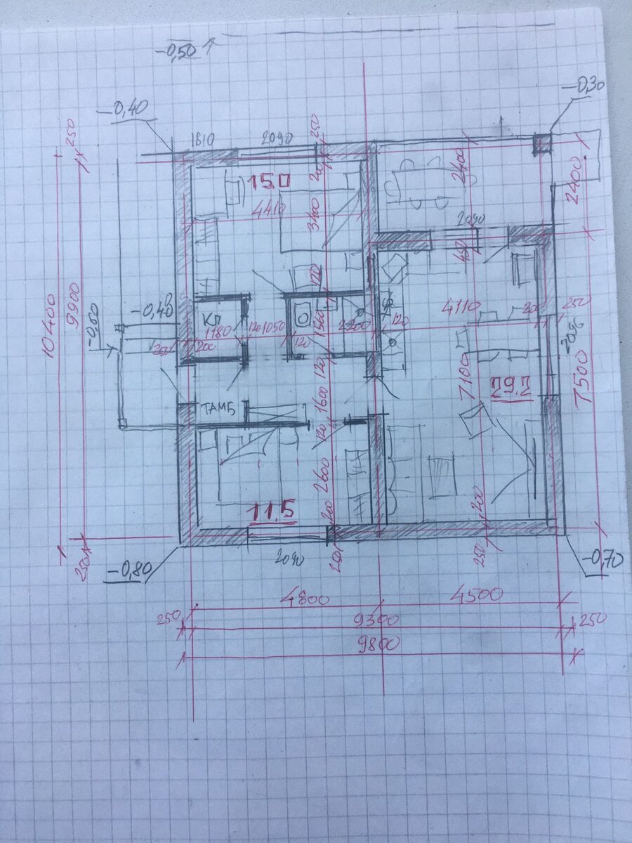 На этом проекте мы остановились