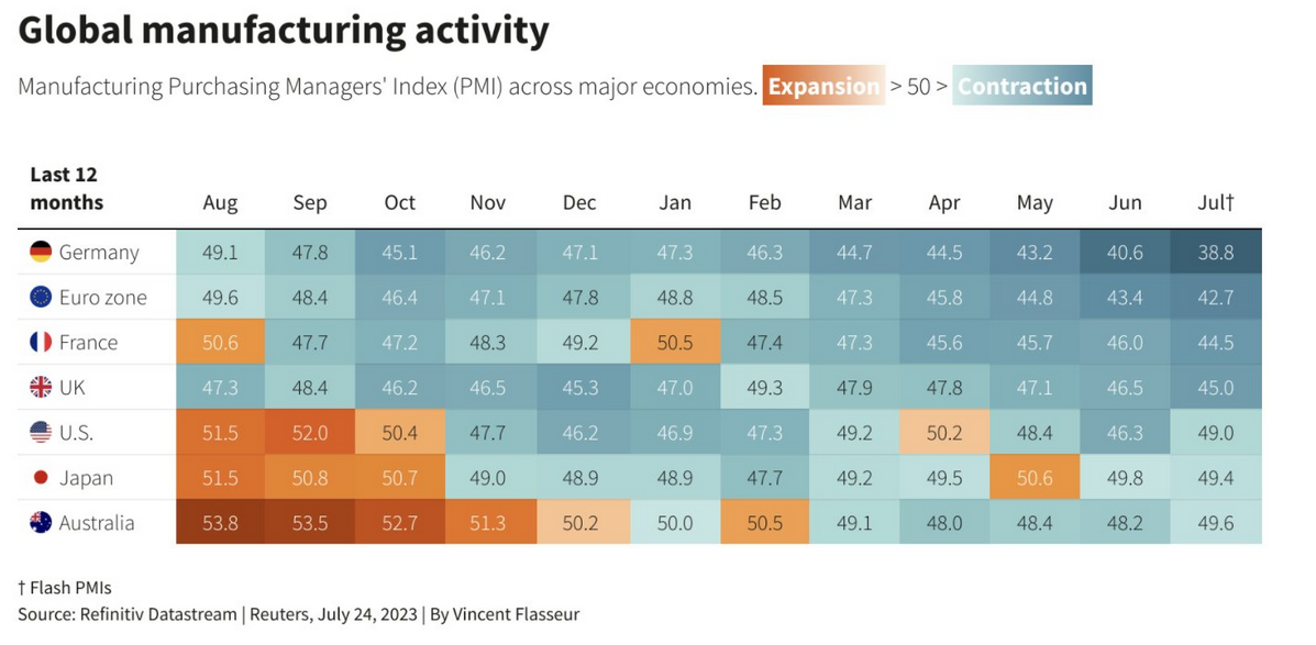 Доброе утро, всем привет!С понедельником. Посмотрим, что там на выходных.Все уже, конечно, в курсе, но... Я даже и не знаю, как вам сказать... стыдно...-10