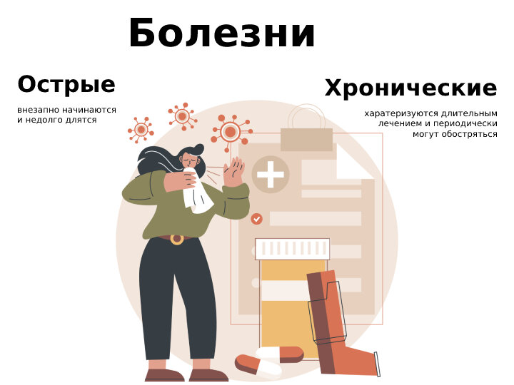 Источник: https://www.freepik.com/