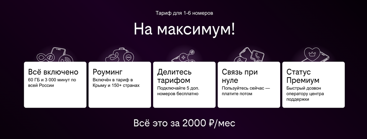 Какие прически допустимы в премиальных тарифах Премиальные тарифы сотовых операторов, в чем преимущества и почему так дорого. Y