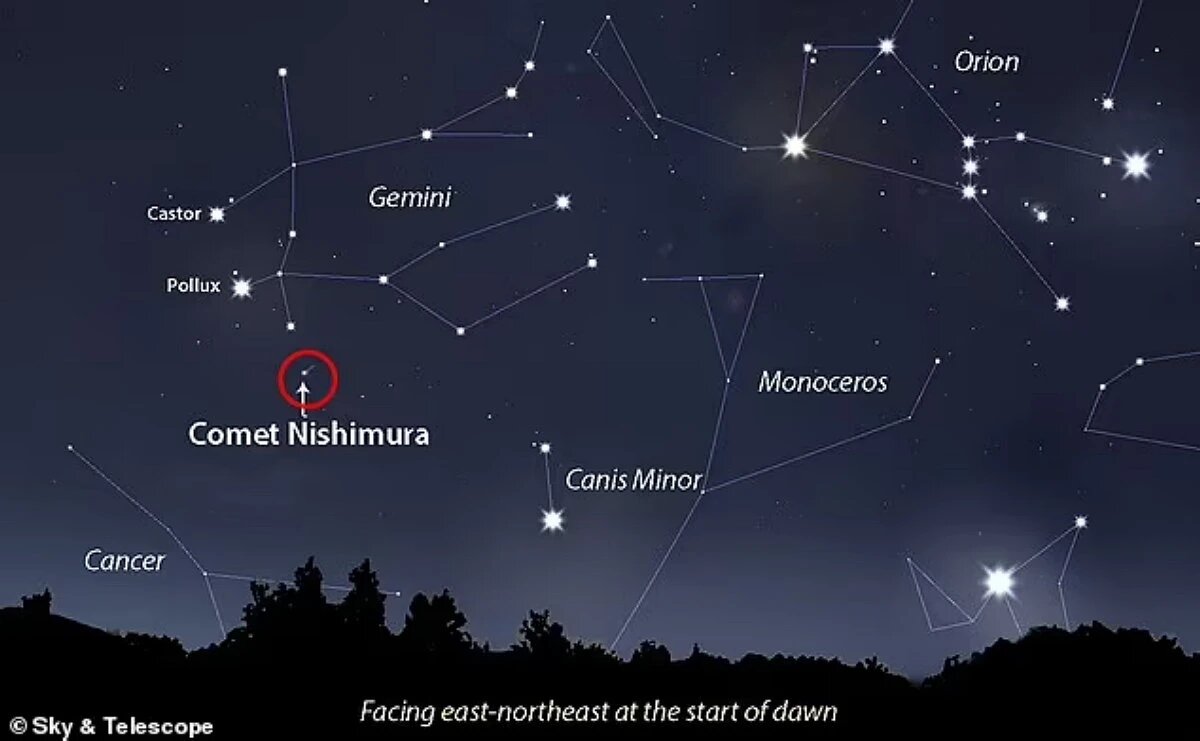 Discovering a comet. Когда Комета приблизится к земле.