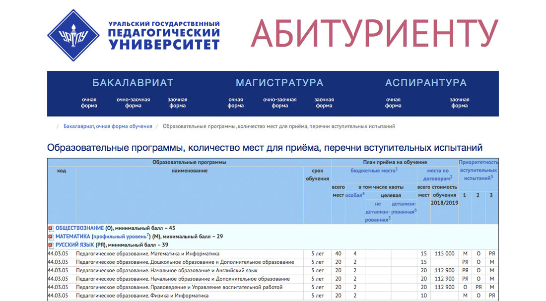 Пед институты в екатеринбурге. Ургпу екатеринбург вступительные испытания. Экзамены для поступления в педагогический институт. Ургпу екатеринбург вступительные испытания. Экзамены для поступления в педагогический институт.