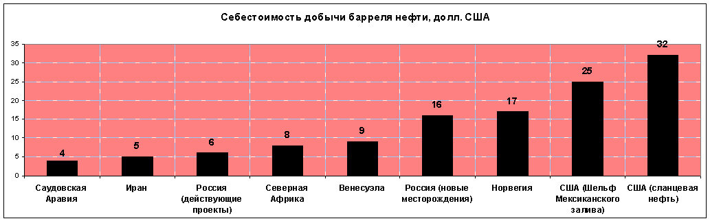 https://utmаgazine.ru