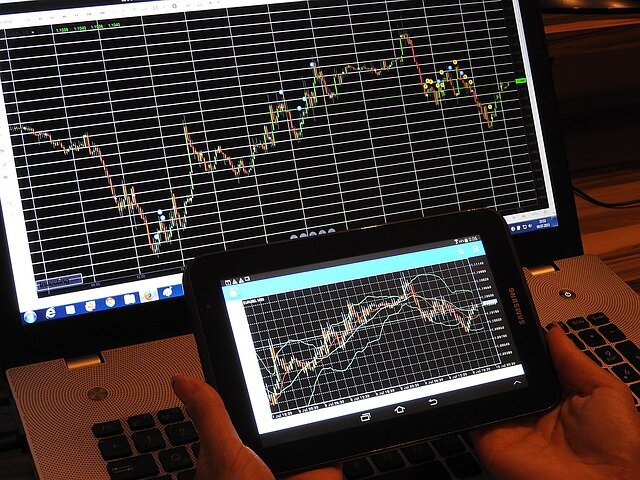 Смещение графика котировок в MetaTrader4.