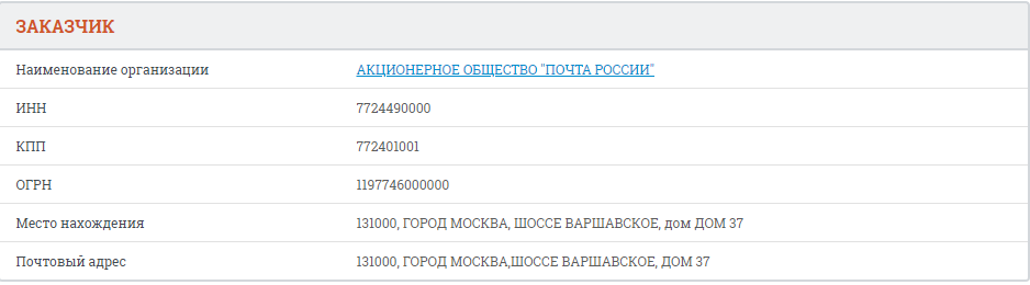  скриншот с сайта госзакупок