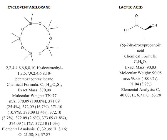 Молекулы циклопентасилоксана и молочной кислоты. Обратите внимание на молекулярные массы.