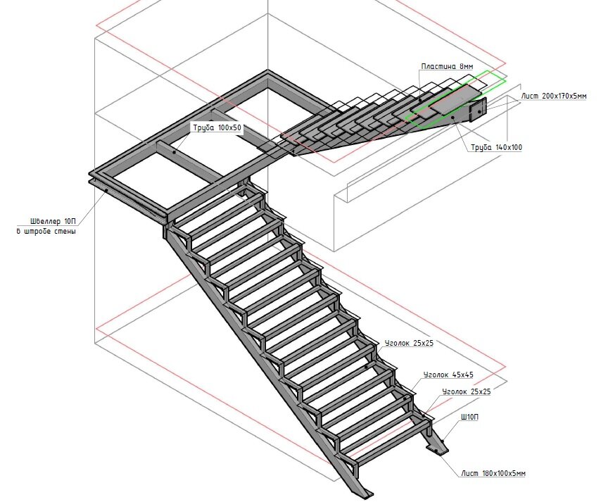 проект лестницы