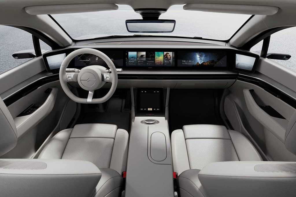 Панель приборов из экрана во всю ширину