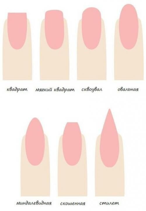 Bubbles nails: пошаговая инструкция дизайна ногтей мыльной пеной