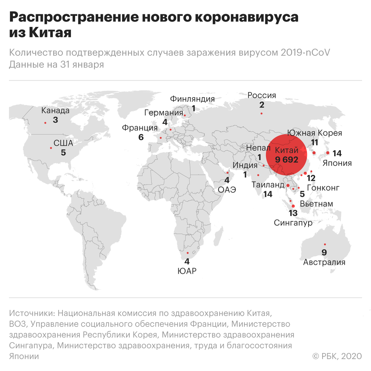 На момент публикации, по официальным данным, заражены более 11500 человек, 263 погибли.