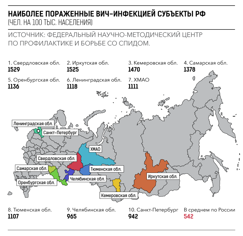 Вот что было в 2015 году.