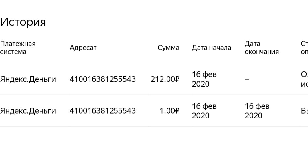 Первая выплата с канала