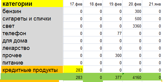 скриншоты автора