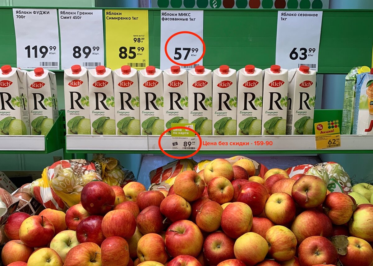 Сравнение цены сока и свежих фруктов