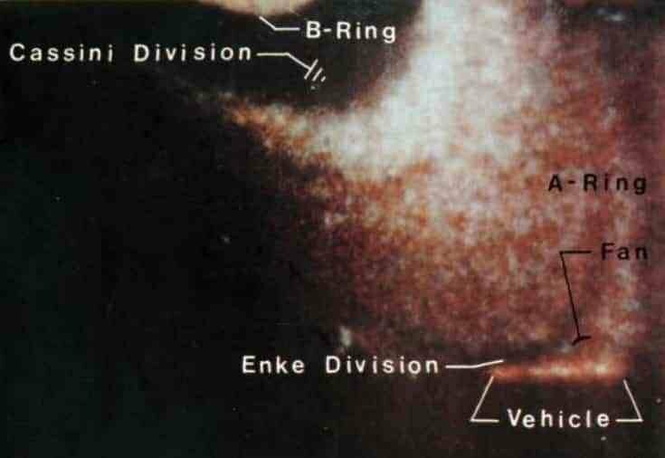 B-кольцо, деление cassini, А-кольцо, деление Enke, Vehicle - инопланетный корабль.