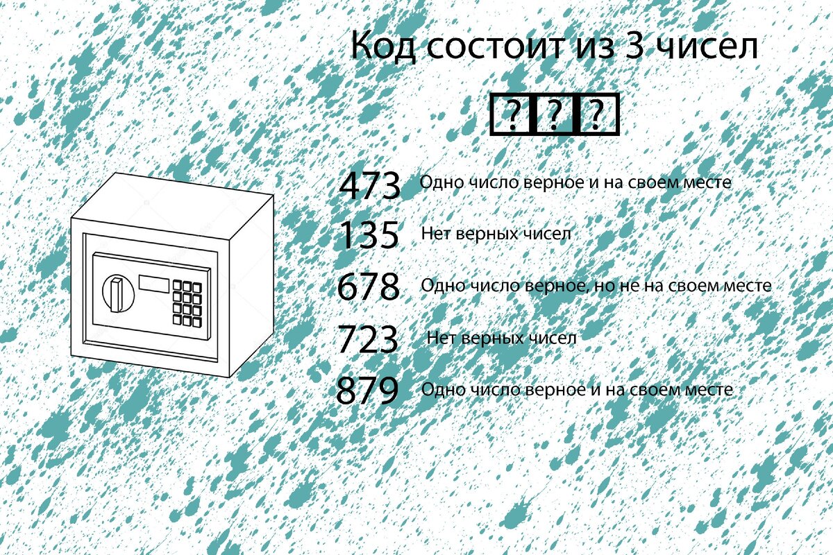 Зайдя в этот неприметный дворик вашему взору откроется удивительная картина грамматическая ошибка