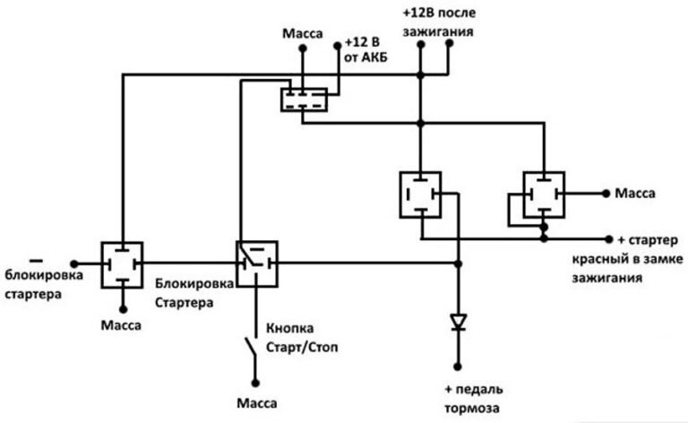 Установка кнопки start-stop на Митсубиси Аутлендер