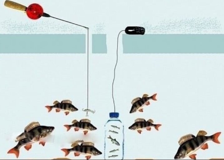 Обзор примера. 