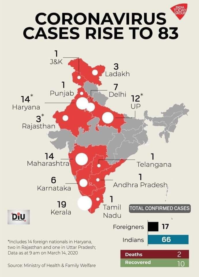 На 15 марта в Гоа НОЛЬ случаев. Гоа - серое пятнышко на западном побережье между Махараштрой и Карнатакой