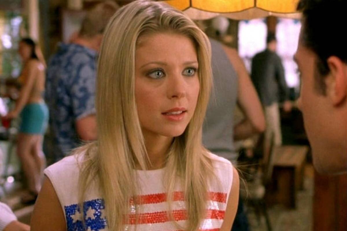 Источник Яндекс.Картинки