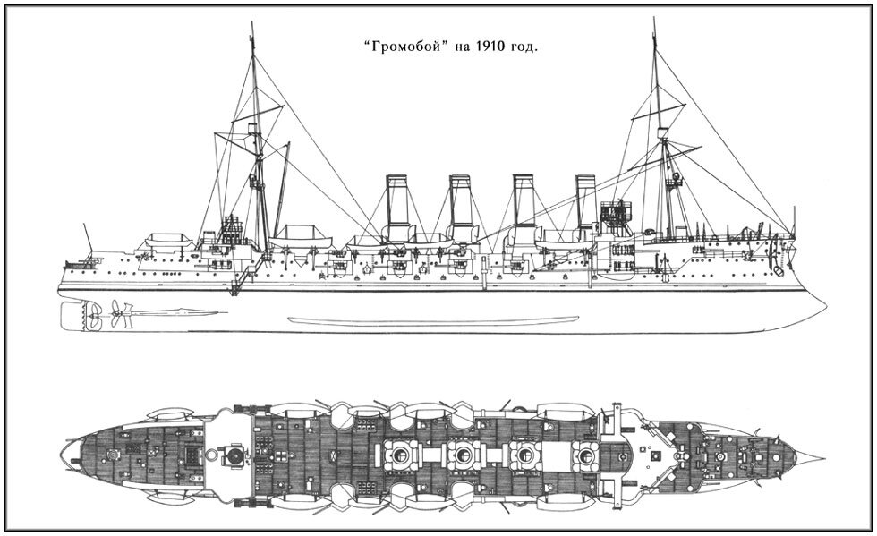 Громобой крейсер схема бронирования